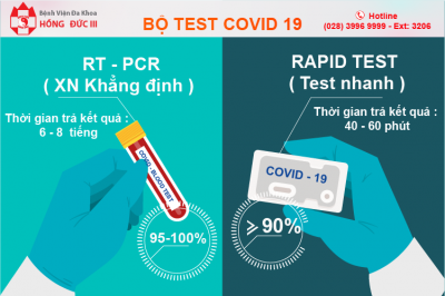 Dịch vụ lấy mẫu test nhanh kháng nguyên SARS Cov-2